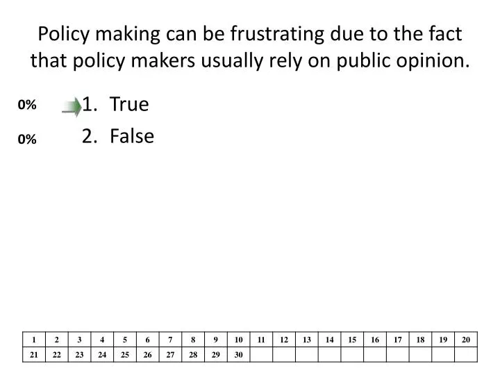 policy making can be frustrating due to the fact that policy makers usually rely on public opinion