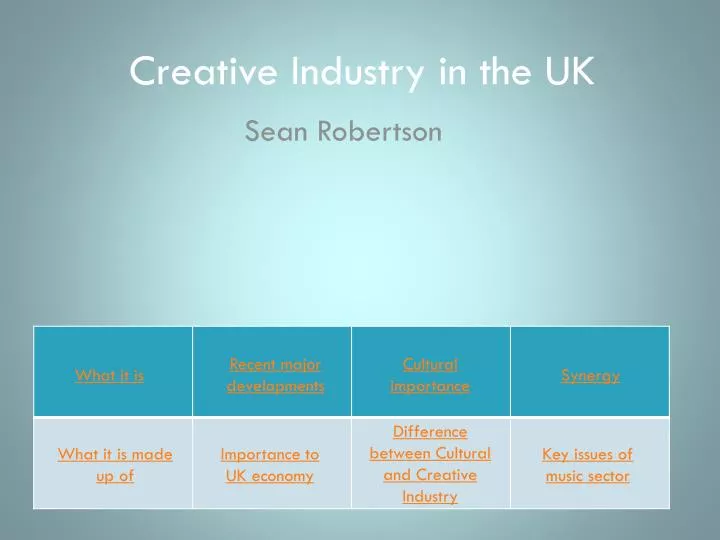 creative industry in the uk