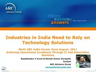 Industries in India Need to Rely on Technology Solutions