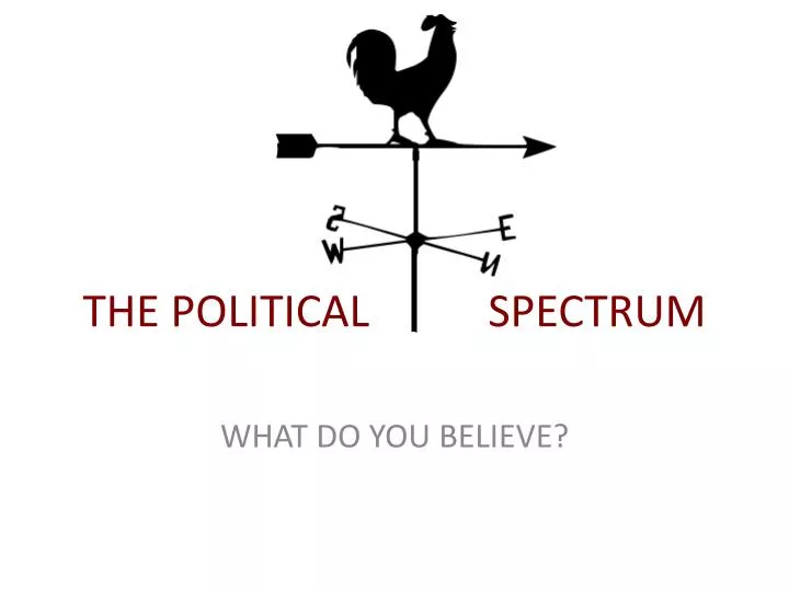 the political spectrum