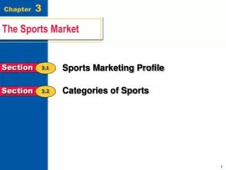 Sports Marketing Profile