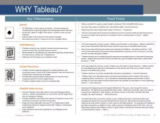 WHY Tableau?