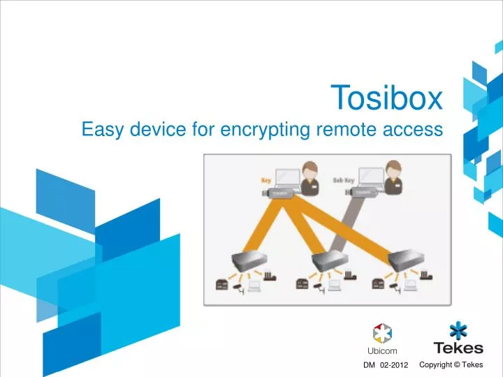 tosibox easy device for encrypting remote access