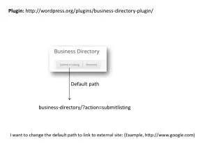 business-directory/?action= submitlisting