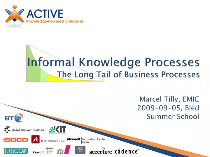 informal knowledge processes the long tail of business processes