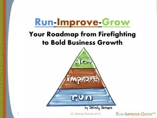 Run - Improve - Grow Your Roadmap from Firefighting to Bold Business Growth