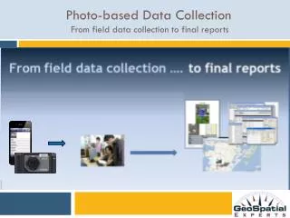 Photo-based Data Collection From field data collection to final reports