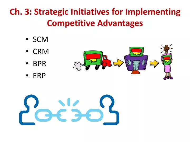 ch 3 strategic initiatives for implementing competitive advantages
