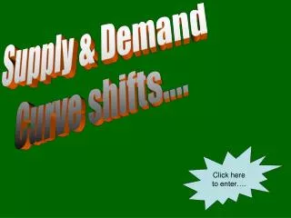 Supply &amp; Demand Curve shifts....