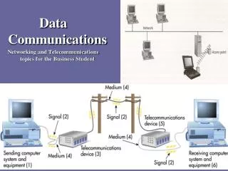 Data Communications Networking and Telecommunications topics for the Business Student