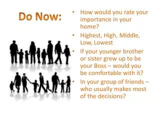 How would you rate your importance in your home? Highest, High, Middle, Low, Lowest