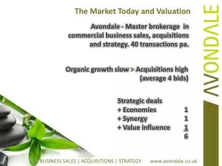The Market Today and Valuation