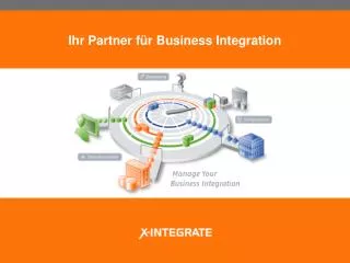 Ihr Partner für Business Integration