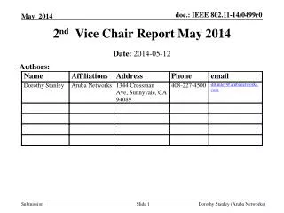 2 nd Vice Chair Report May 2014