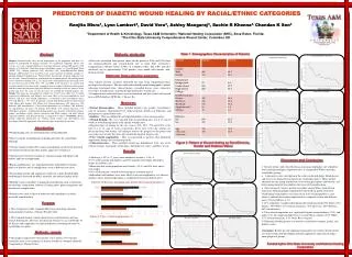 PREDICTORS OF DIABETIC WOUND HEALING BY RACIAL/ETHNIC CATEGORIES