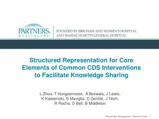 Structured Representation for Core Elements of Common CDS Interventions to Facilitate Knowledge Sharing