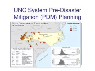 UNC System Pre-Disaster Mitigation (PDM) Planning