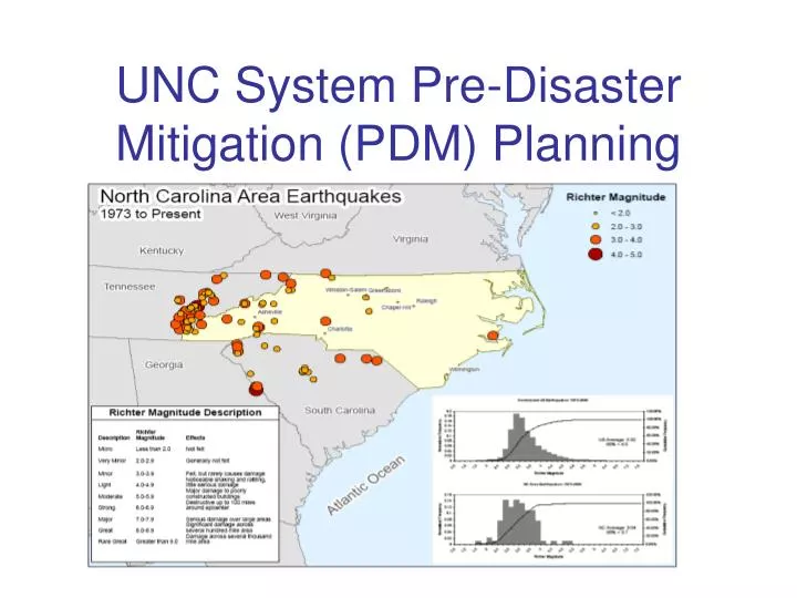 unc system pre disaster mitigation pdm planning