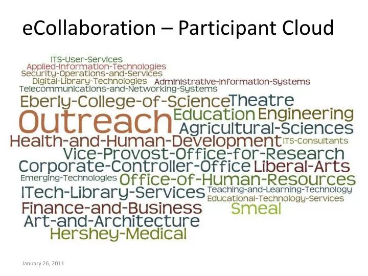 ecollaboration participant cloud