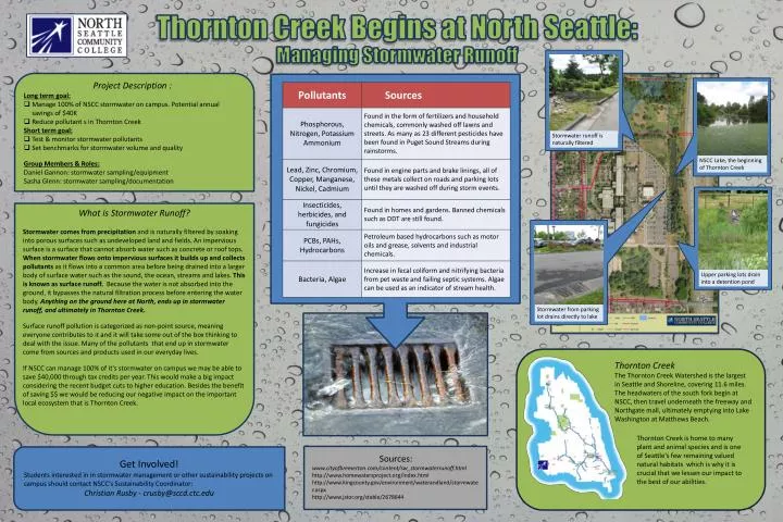 thornton creek begins at north seattle managing stormwater runoff