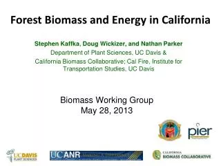 Biomass Working Group May 28, 2013