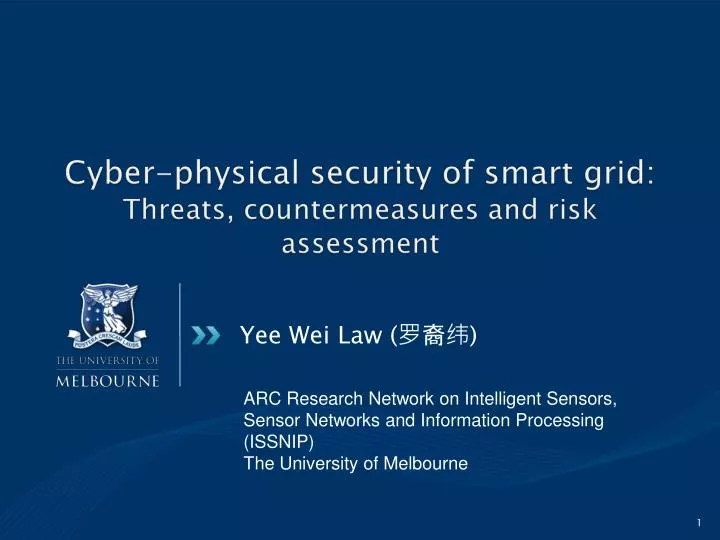 cyber physical security of smart grid threats countermeasures and risk assessment