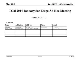 TGai 2014-January San Diego Ad Hoc Meeting