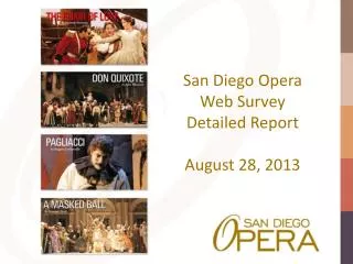 San Diego Opera Web Survey Detailed Report August 28, 2013