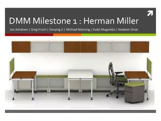 DMM Milestone 1 : Herman Miller