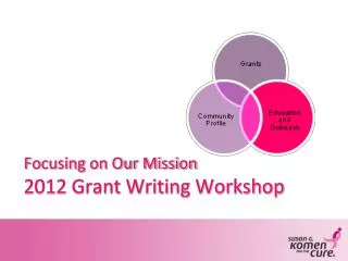 Focusing on Our Mission 2012 Grant Writing Workshop