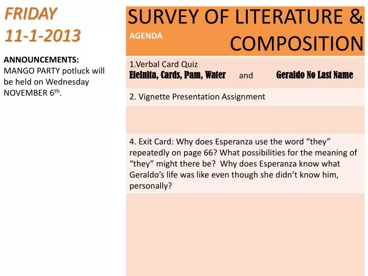 survey of literature composition