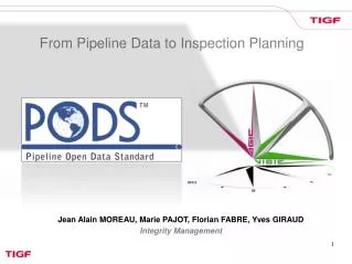 From Pipeline Data to Inspection Planning