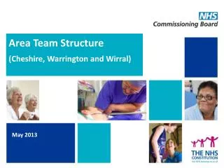 Area Team Structure (Cheshire, Warrington and Wirral)