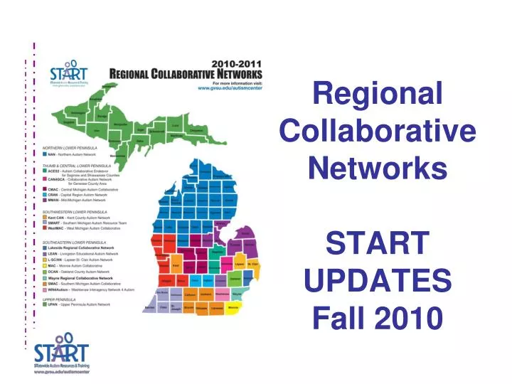 regional collaborative networks start updates fall 2010
