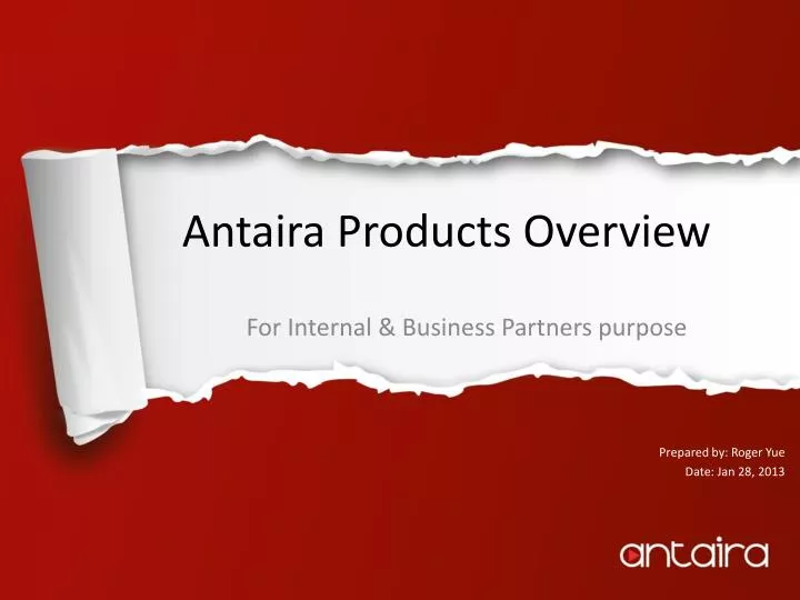 antaira products overview