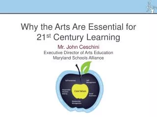 Why the Arts Are Essential for 21 st Century Learning
