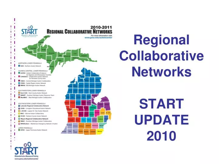 regional collaborative networks start update 2010