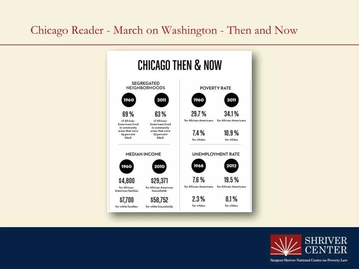 chicago reader march on washington then and now
