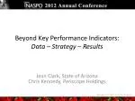 Beyond Key Performance Indicators: Data – Strategy – Results - slide 1
