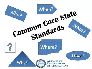 Common Core State Standards