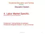 Enhancing Vocational Education in Armenia: Professional Training Modules for Workplace Integration - slide 1