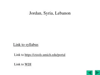 Jordan, Syria, Lebanon