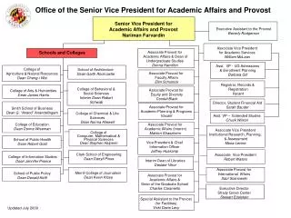 Office of the Senior Vice President for Academic Affairs and Provost