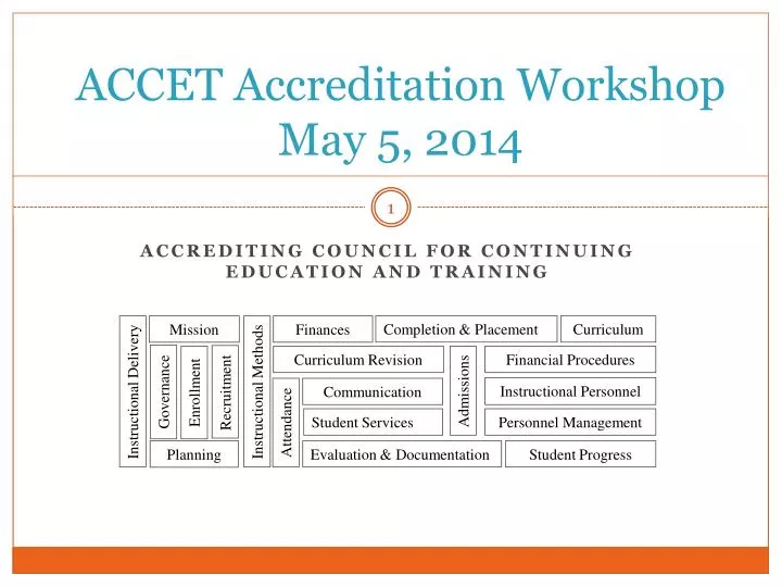 accet accreditation workshop may 5 2014