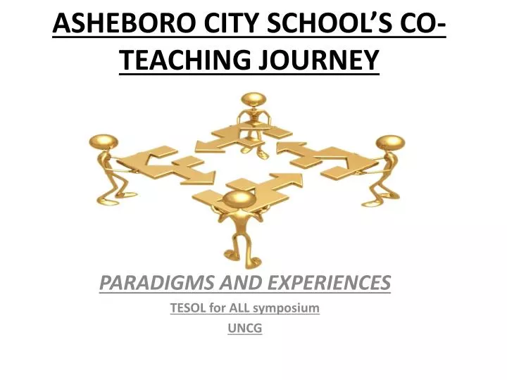 asheboro city school s co teaching journey