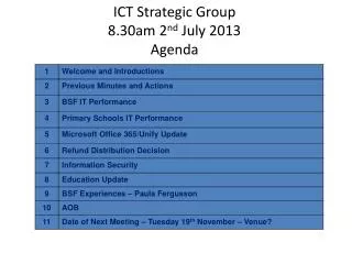 ICT Strategic Group 8.30am 2 nd July 2013 Agenda