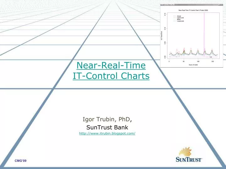 near real time it control charts