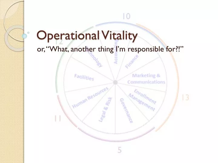 operational vitality