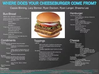 Where Does Your Cheeseburger Come From?