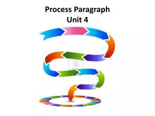 Process Paragraph Unit 4